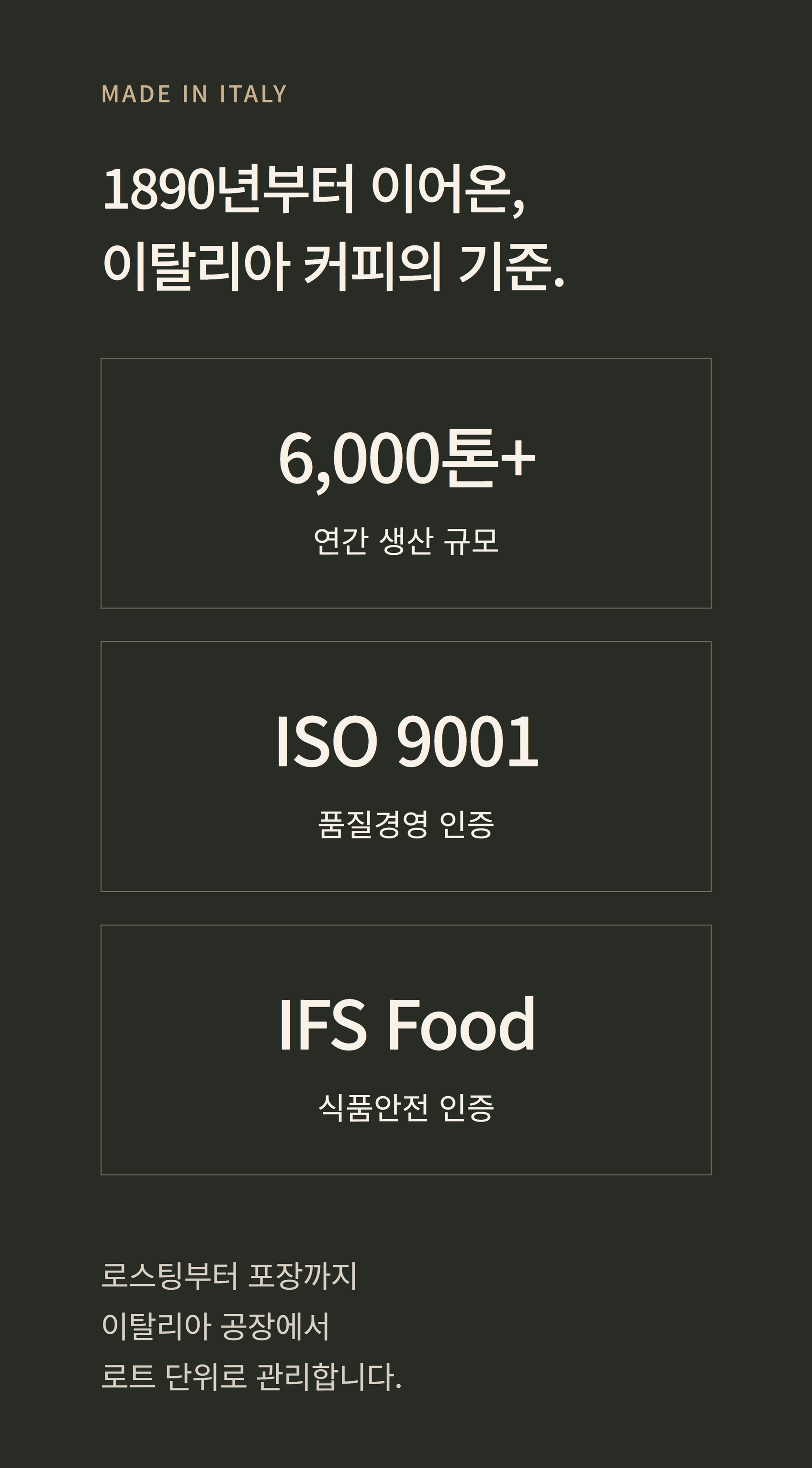 카페 트롬베타 구스토 바 원두 1kg 원샷 7g · 약140잔 · 고화질 자동재생 GIF 상세페이지 20/55 구간