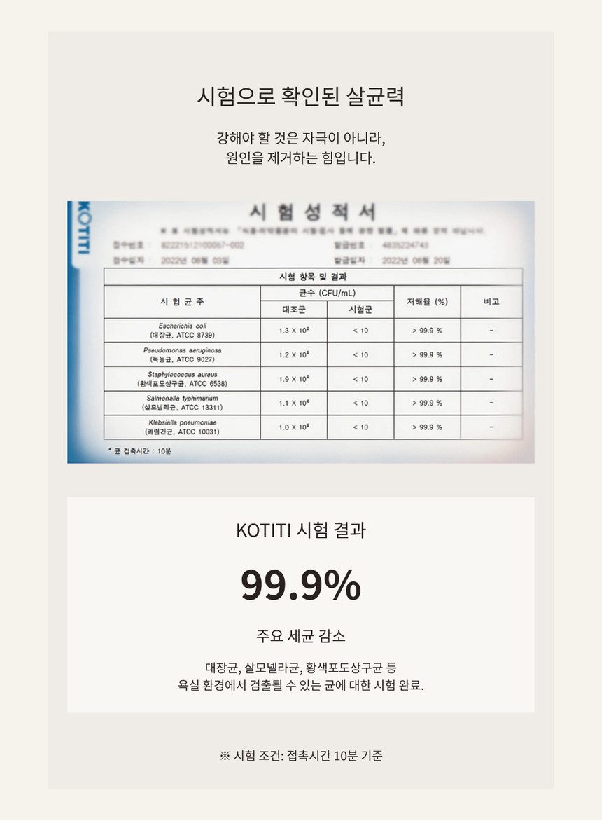 HyHo 배쓰룸클리너 고화질 GIF 상세페이지 · 사용 장면과 원리 애니메이션 33/44 구간